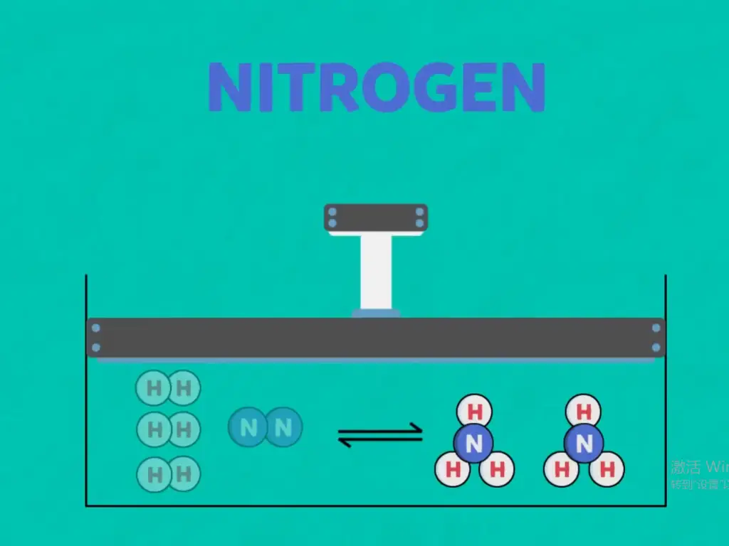 use of nitrogen