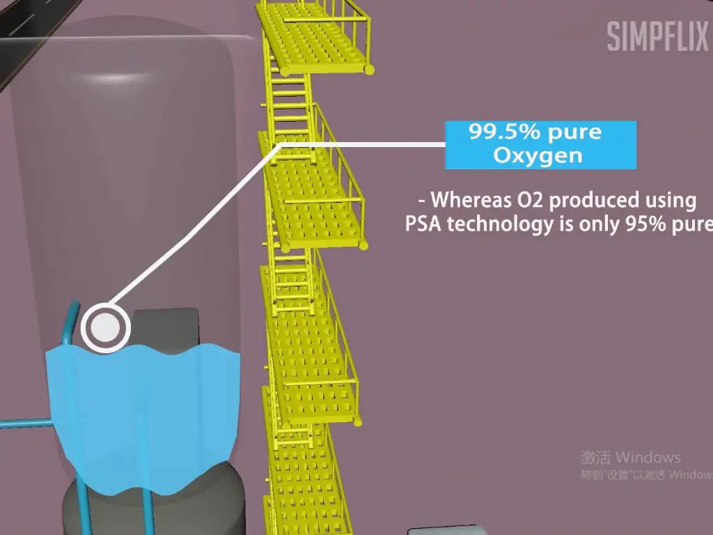 oxygen production in cryogenic distillation process