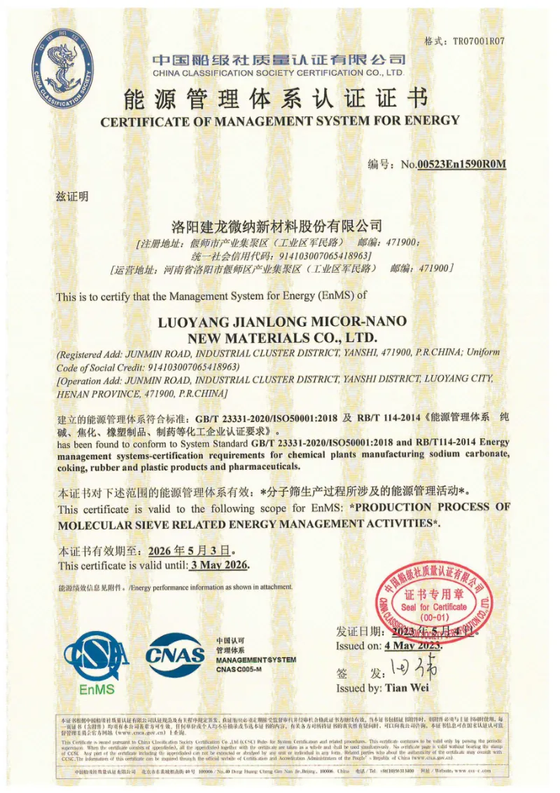 ISO50001 Energy Management System Certification